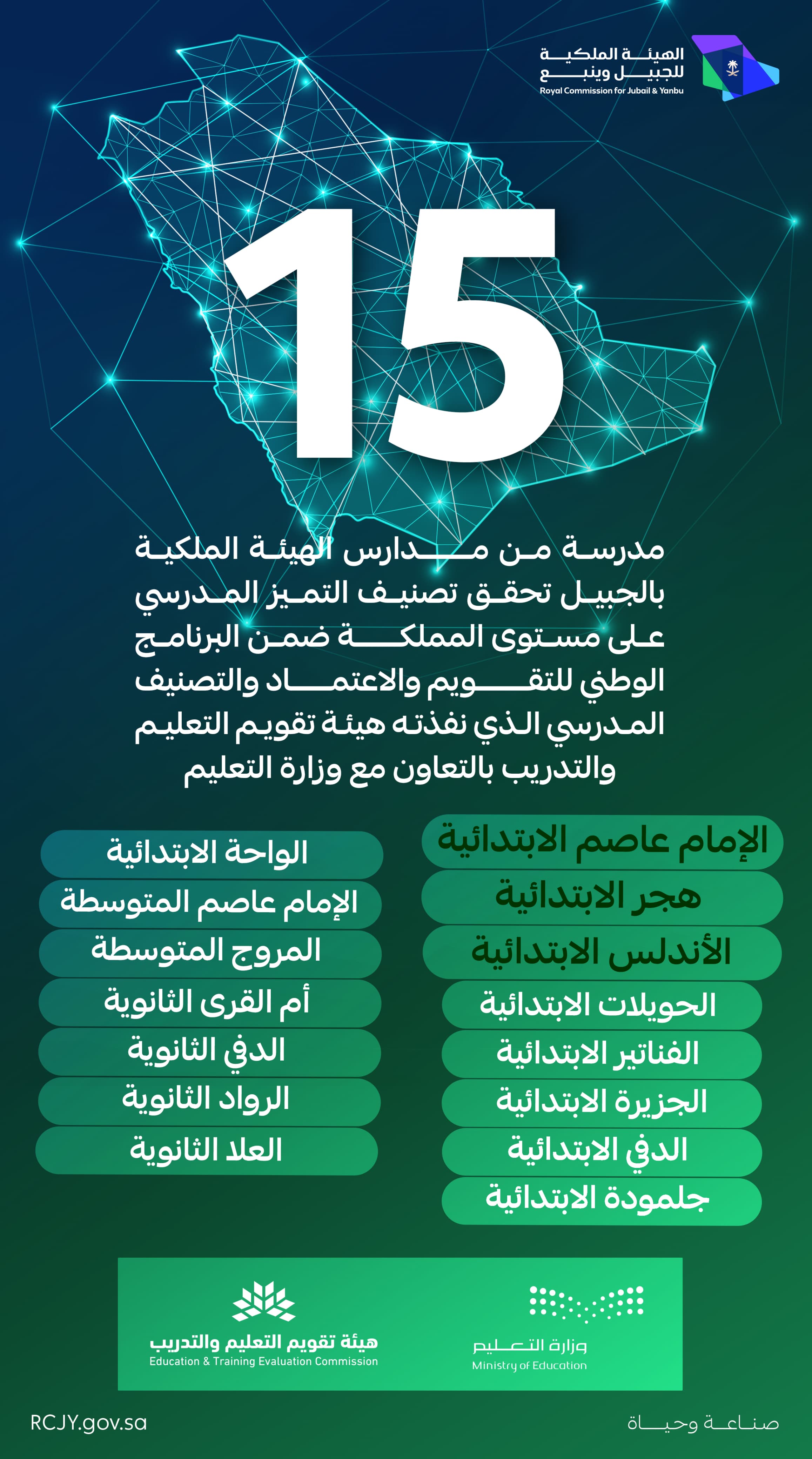  التميز المدرسي 